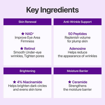 Numbuzin No.9 NAD+ Retinol Eye Cream for wrinkles & fine lines 0.33 fl oz